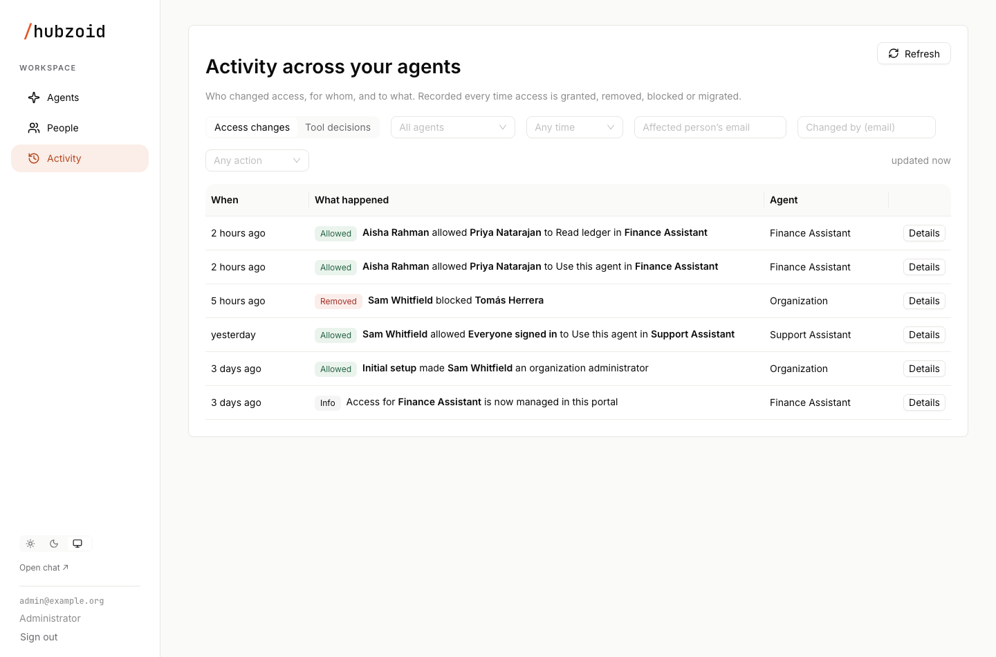 The Activity page showing access changes and tool decisions with allowed and denied outcomes
