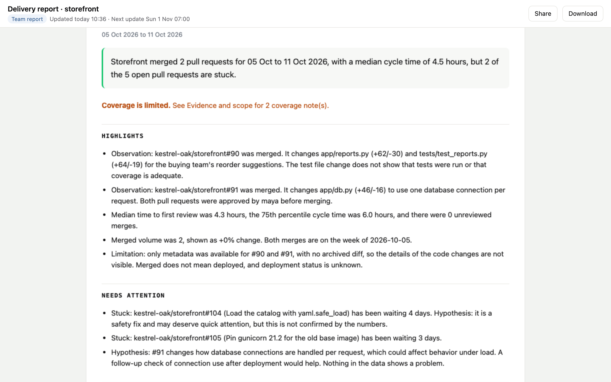 A live report opened from its link, with Team report, when it was updated, when it updates next, Share and Download above the report