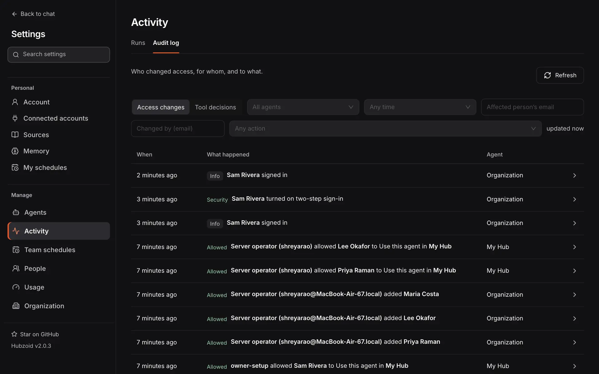 Activity on its Audit log tab, Access changes: Sam Rivera signed in, Sam Rivera turned on two-step sign-in, and Server operator entries that allowed Lee Okafor and Priya Raman to Use this agent in My Hub and added Maria Costa, Lee Okafor and Priya Raman. Filters All agents, Any time, Affected person's email, Changed by and Any action.