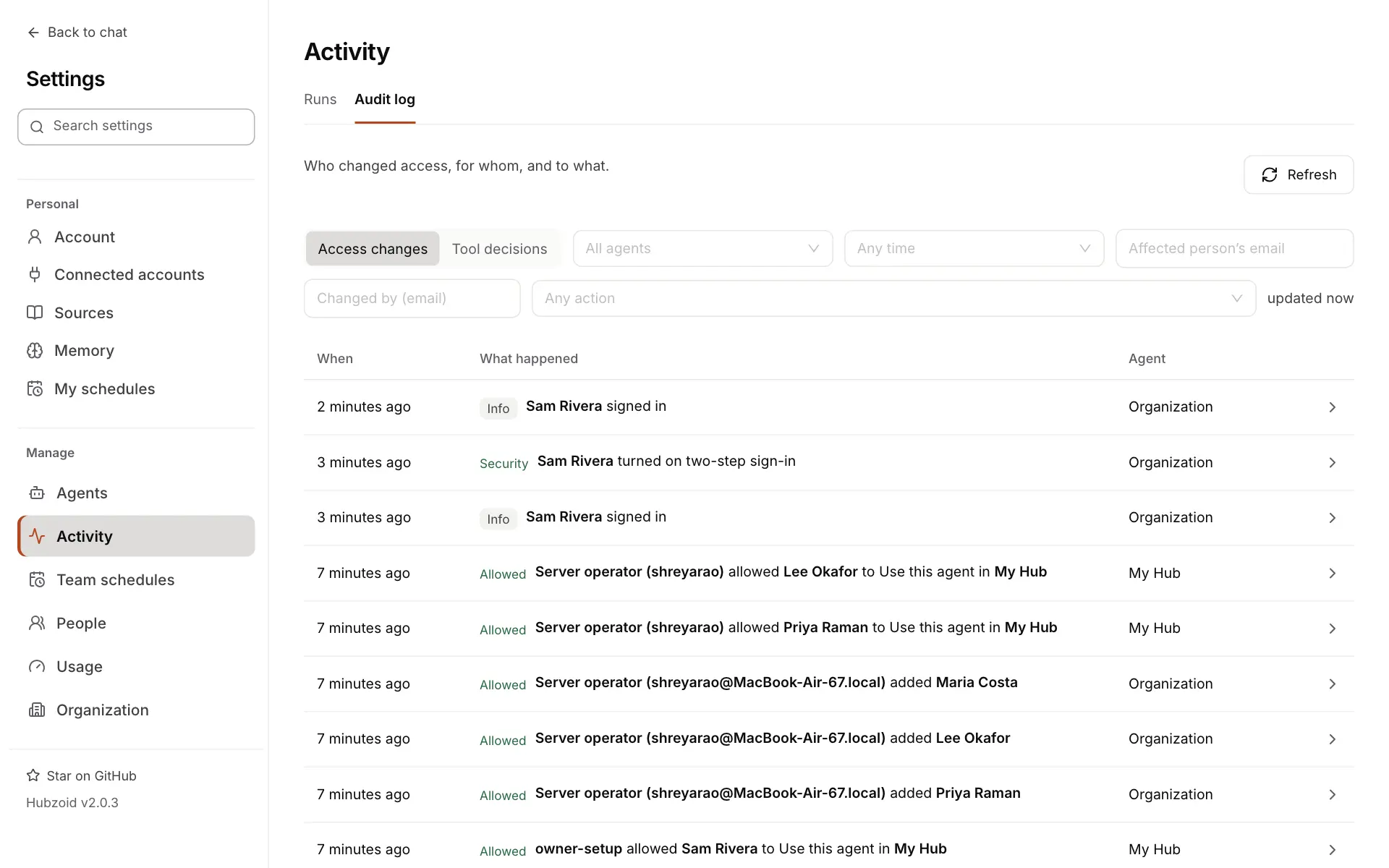 Activity on its Audit log tab, Access changes: Sam Rivera signed in, Sam Rivera turned on two-step sign-in, and Server operator entries that allowed Lee Okafor and Priya Raman to Use this agent in My Hub and added Maria Costa, Lee Okafor and Priya Raman. Filters All agents, Any time, Affected person's email, Changed by and Any action.