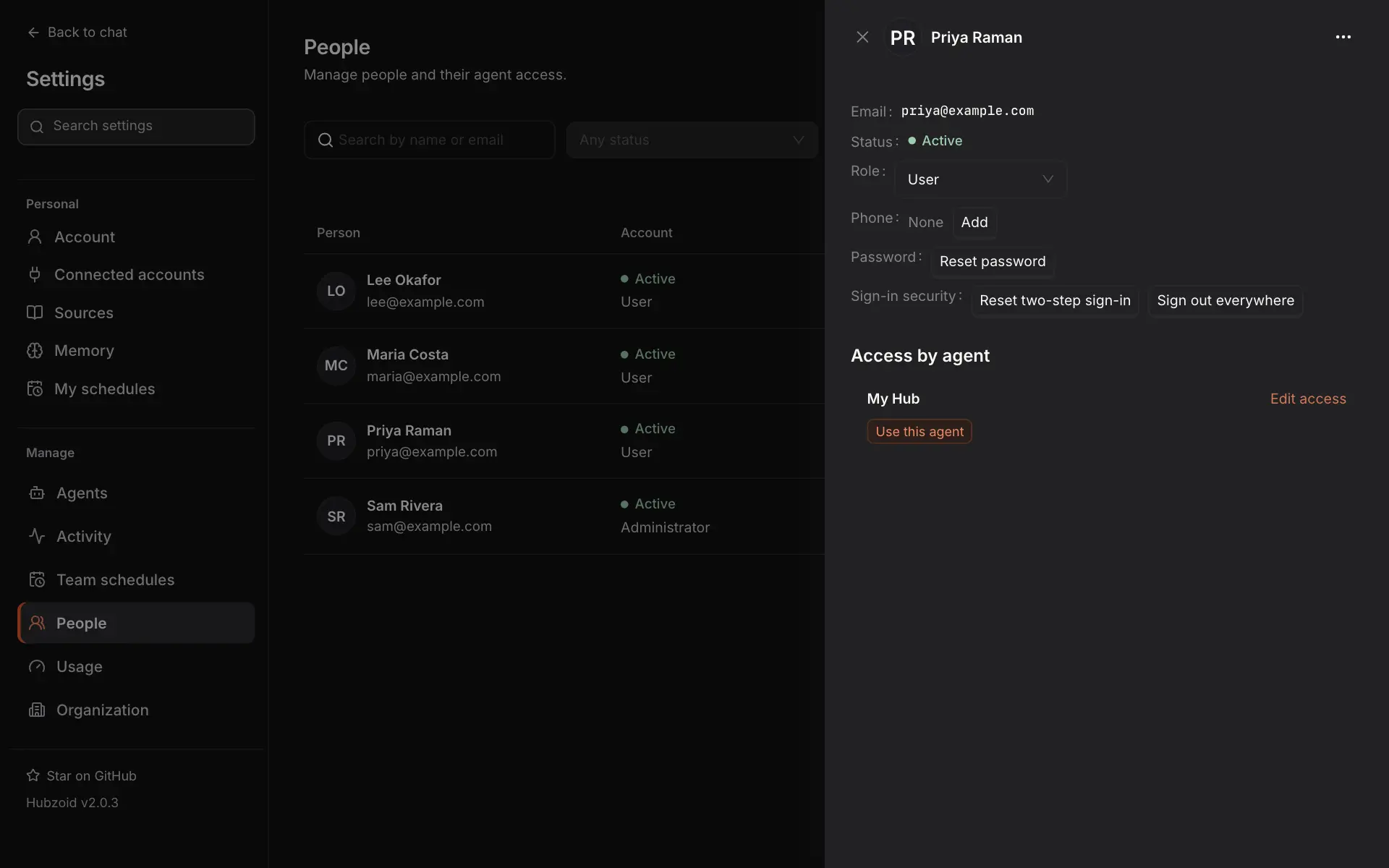 Priya Raman's details: email priya@example.com, status Active, Role User, Phone None with Add, Password with Reset password, Sign-in security with Reset two-step sign-in and Sign out everywhere, and Access by agent showing My Hub with Use this agent and Edit access. A menu sits at the top right.