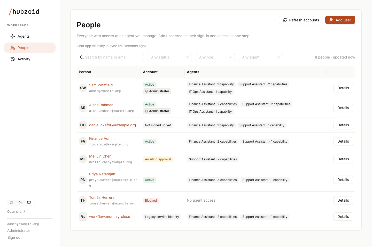 The People page listing people with their account status, Administrator badge and access per agent, with Refresh accounts and Add user at the top