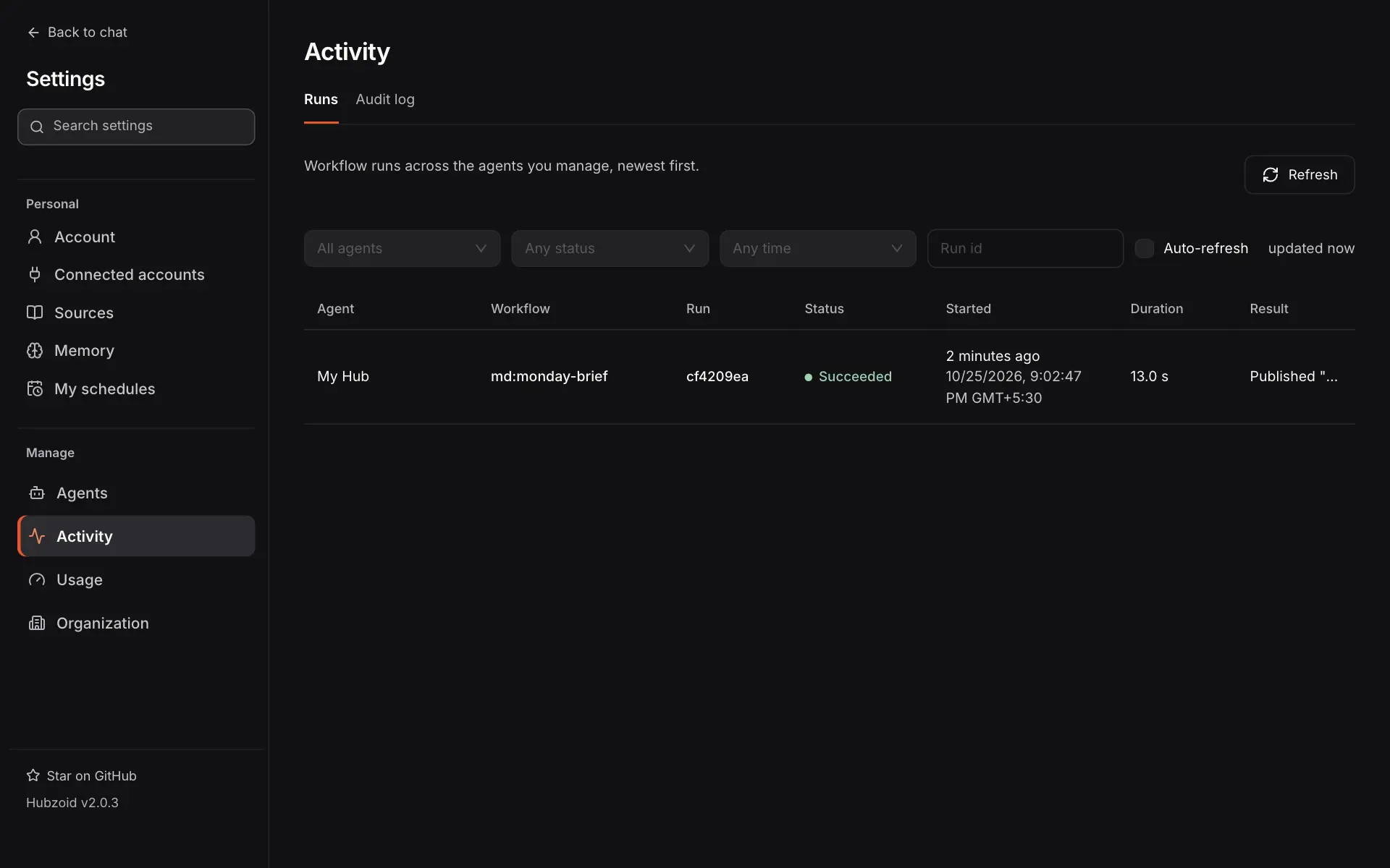 Activity on its Runs tab: workflow runs across the agents you manage, newest first, with filters All agents, Any status, Any time, Run id and Auto-refresh. One row: My Hub, md:monday-brief, run cf4209ea, Succeeded, started 1 minute ago, with its duration and result.