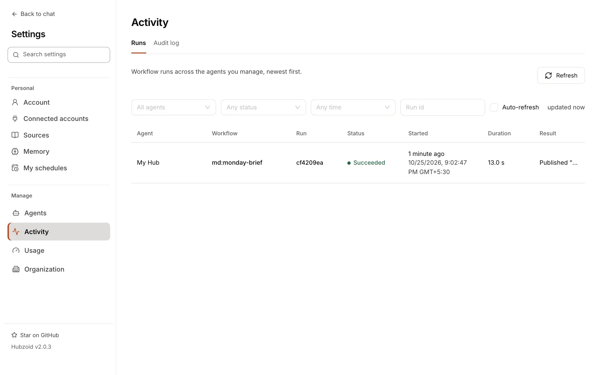 Activity on its Runs tab: workflow runs across the agents you manage, newest first, with filters All agents, Any status, Any time, Run id and Auto-refresh. One row: My Hub, md:monday-brief, run cf4209ea, Succeeded, started 1 minute ago, with its duration and result.