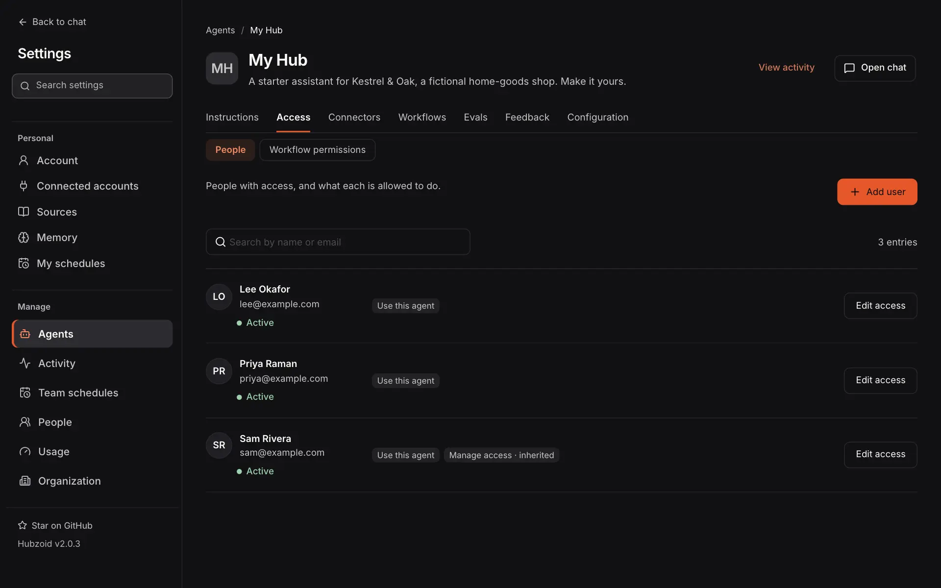 The My Hub agent page in Settings on its Access tab, People part. Tabs Instructions, Access, Connectors, Workflows, Evals, Feedback and Configuration. Lee Okafor and Priya Raman have Use this agent, Sam Rivera has Use this agent and Manage access inherited, all Active, each with Edit access. Add user is at the top right.